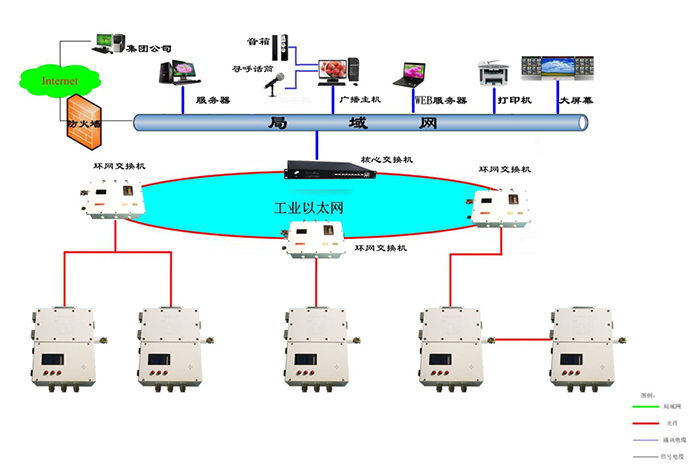 KT451VÏVͨϵy(tng)..